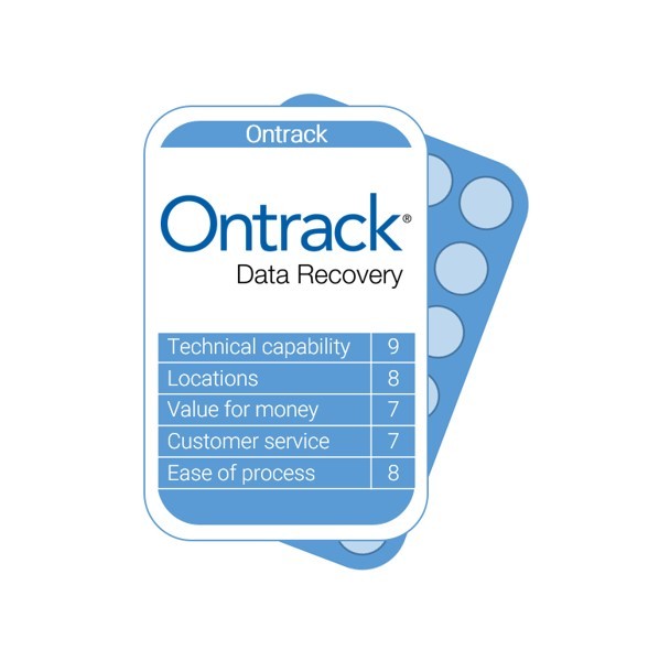 Ontrack data recovery review image