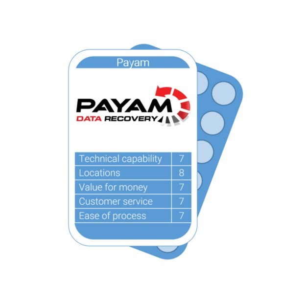 Payam data recovery review image
