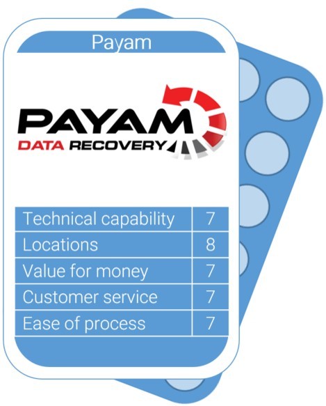 Payam data recovery recommended image