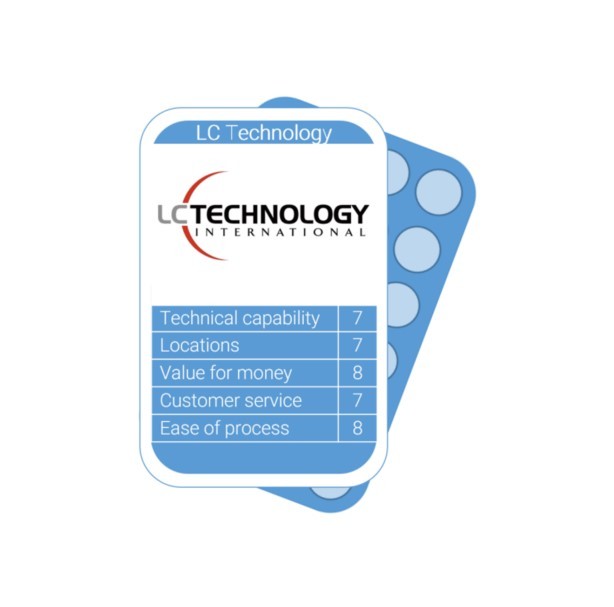 R3 Data Recovery review scores image
